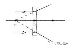 附:中考物理文字版(20260822更正)-第6张图片-四季读书网