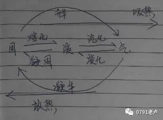 附:中考物理文字版(20260822更正)-第7张图片-四季读书网