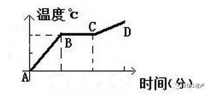 附:中考物理文字版(20260822更正)-第8张图片-四季读书网