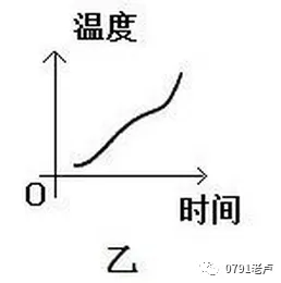 附:中考物理文字版(20260822更正)-第9张图片-四季读书网