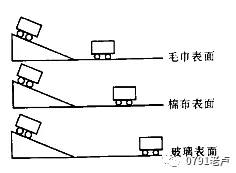 附:中考物理文字版(20260822更正)-第13张图片-四季读书网