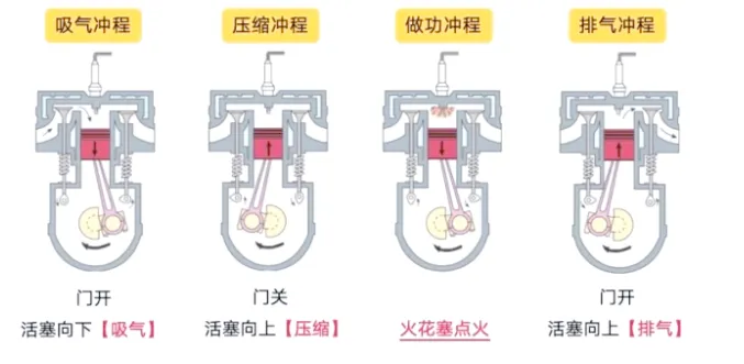 附:中考物理文字版(20260822更正)-第17张图片-四季读书网
