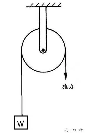 附:中考物理文字版(20260822更正)-第18张图片-四季读书网