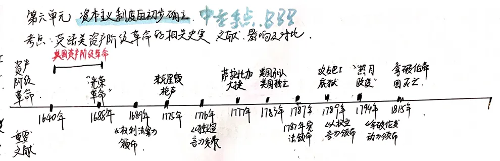 深圳中考587我是怎么学的?--历史篇-第6张图片-四季读书网