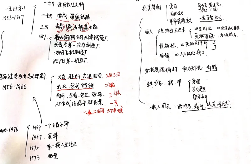 深圳中考587我是怎么学的?--历史篇-第11张图片-四季读书网