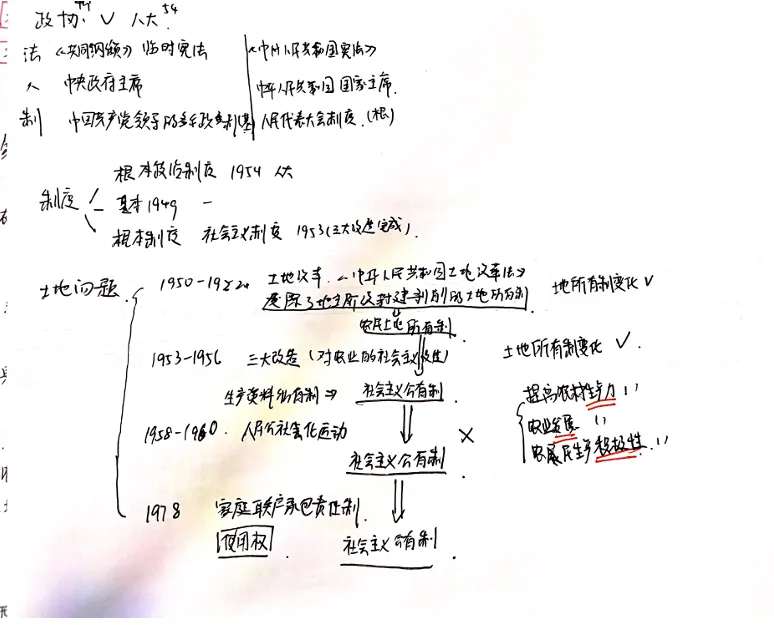深圳中考587我是怎么学的?--历史篇-第12张图片-四季读书网