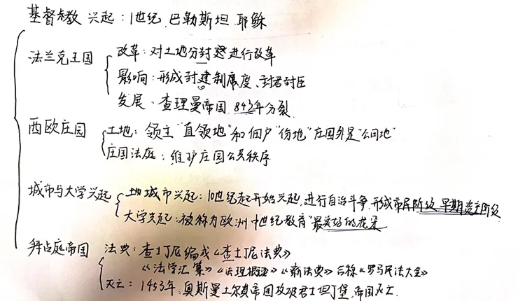 深圳中考587我是怎么学的?--历史篇-第14张图片-四季读书网