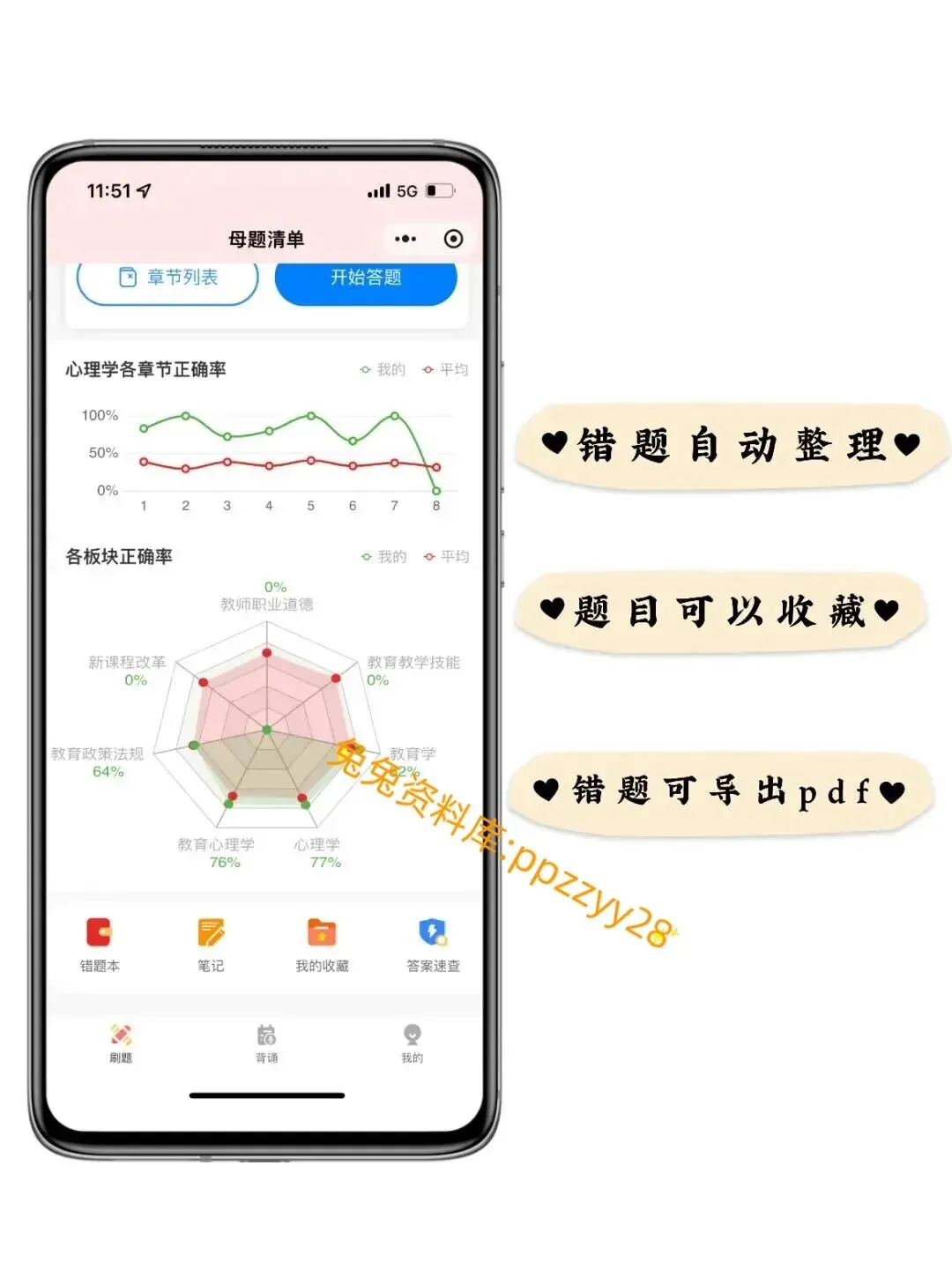 【教师招聘】26湖南教招历年真题及预测押题卷已更新---刷题小程序刷起来!!!(8.22已更新)-第18张图片-四季读书网 【教师招聘】26湖南教招历年真题及预测押题卷已更新---刷题小程序刷起来!!!(8.22已更新)-第18张图片-四季读书网