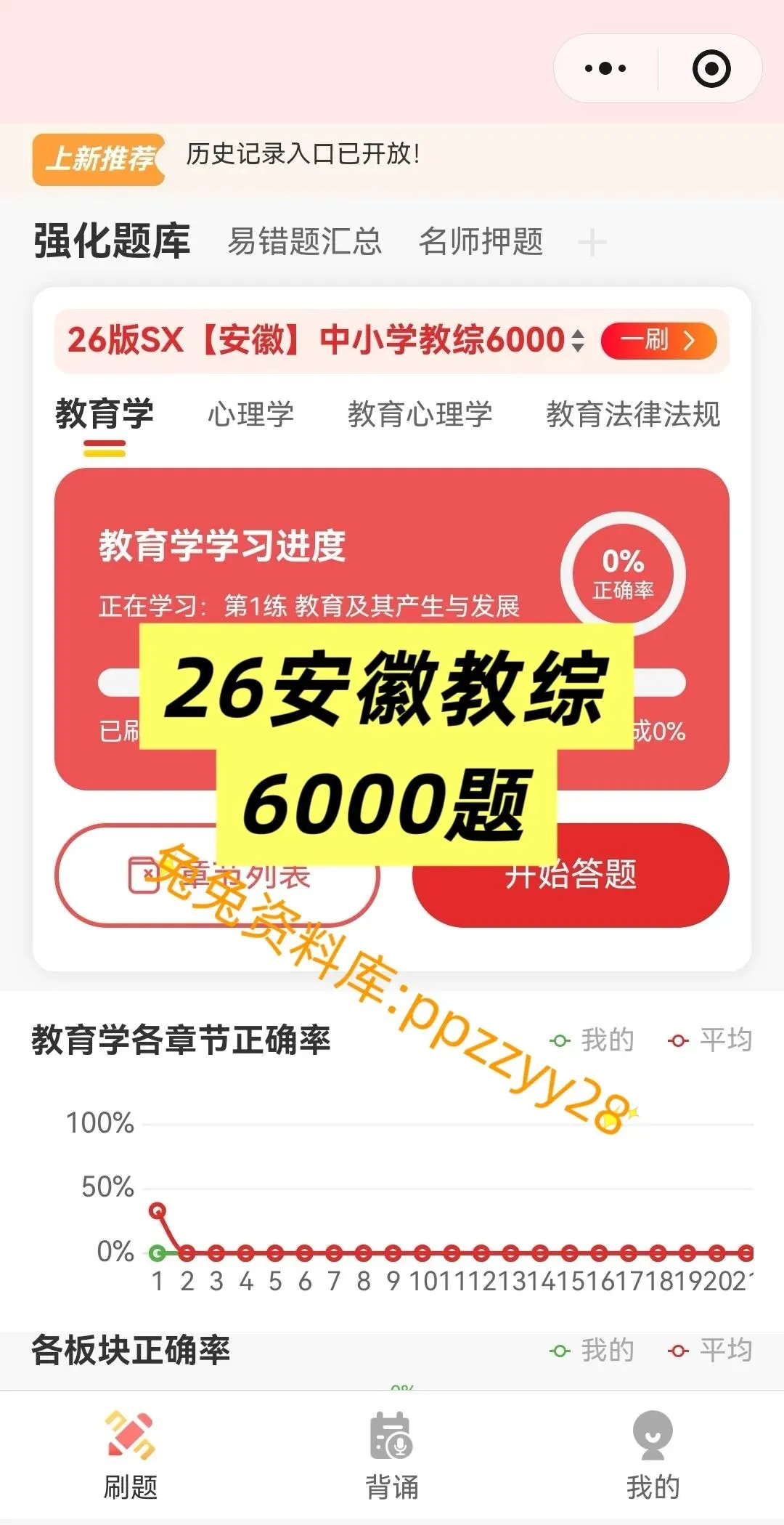 【教师招聘】26安徽教综真题+安徽教综新大纲---教招刷题小程序刷起来!!!(8.22已更新)-第9张图片-四季读书网 【教师招聘】26安徽教综真题+安徽教综新大纲---教招刷题小程序刷起来!!!(8.22已更新)-第9张图片-四季读书网