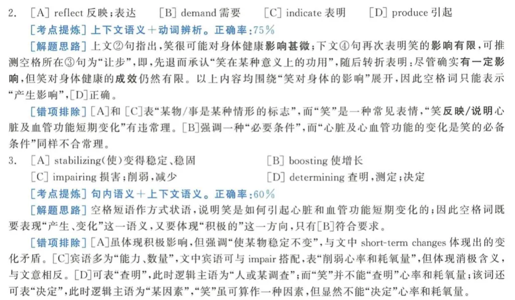 2011考研英语一真题Section I Use of English-第3张图片-四季读书网 2011考研英语一真题Section I Use of English-第3张图片-四季读书网