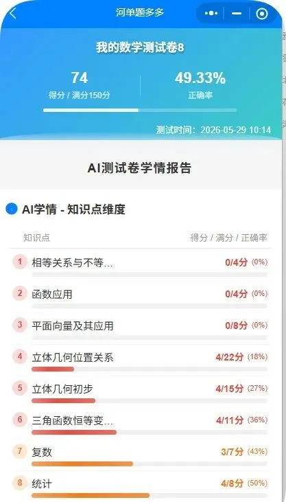 高职单招备考 | 免费模考明天开考!2027届考生来测测自己的水平吧-第6张图片-四季读书网 高职单招备考 | 免费模考明天开考!2027届考生来测测自己的水平吧-第6张图片-四季读书网