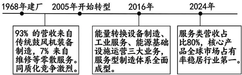 辽宁省大连市2026届高三下学期一模综合模拟考试地理试卷-第2张图片-四季读书网