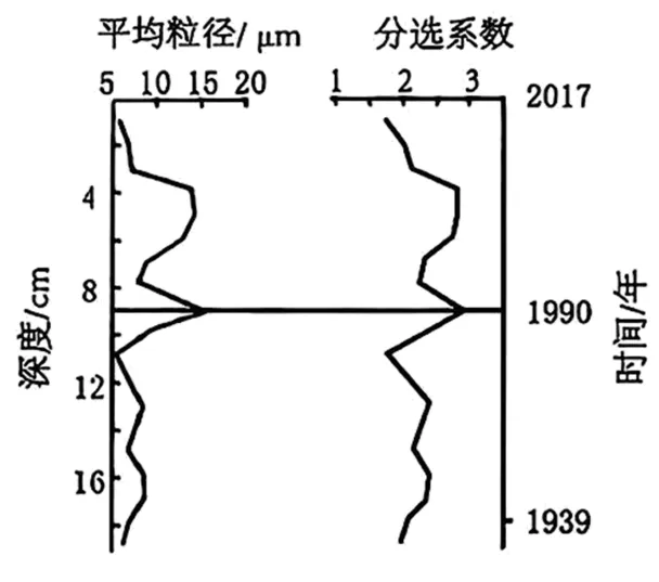 四川省广安第二中学2026届高考下学期模拟考试(一)地理试卷.-第3张图片-四季读书网