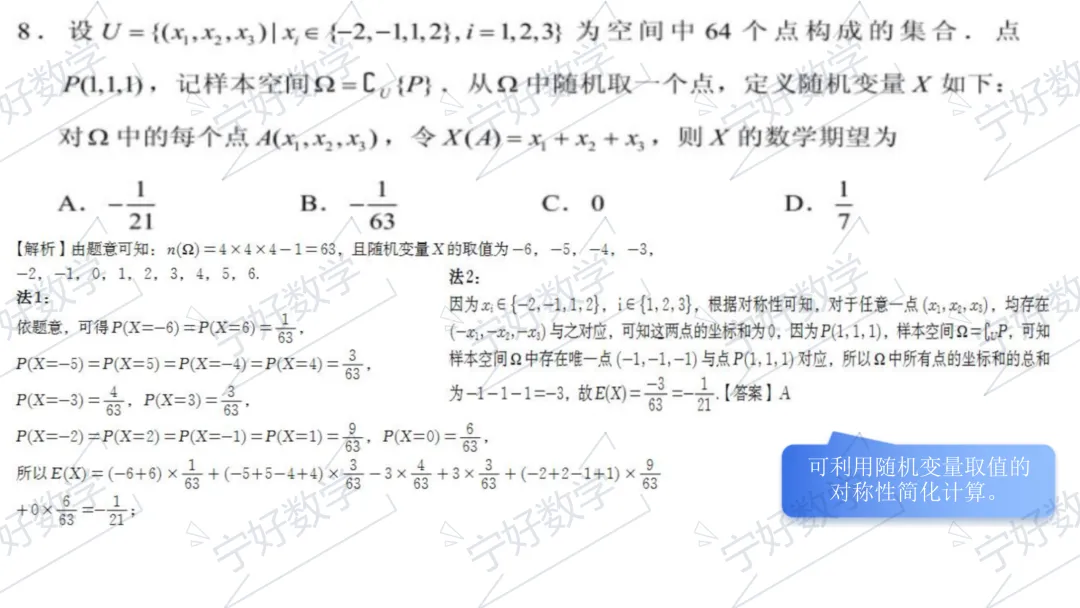 2026年高考数学全国Ⅰ卷试卷评析及2027届备考策略-第7张图片-四季读书网 2026年高考数学全国Ⅰ卷试卷评析及2027届备考策略-第7张图片-四季读书网