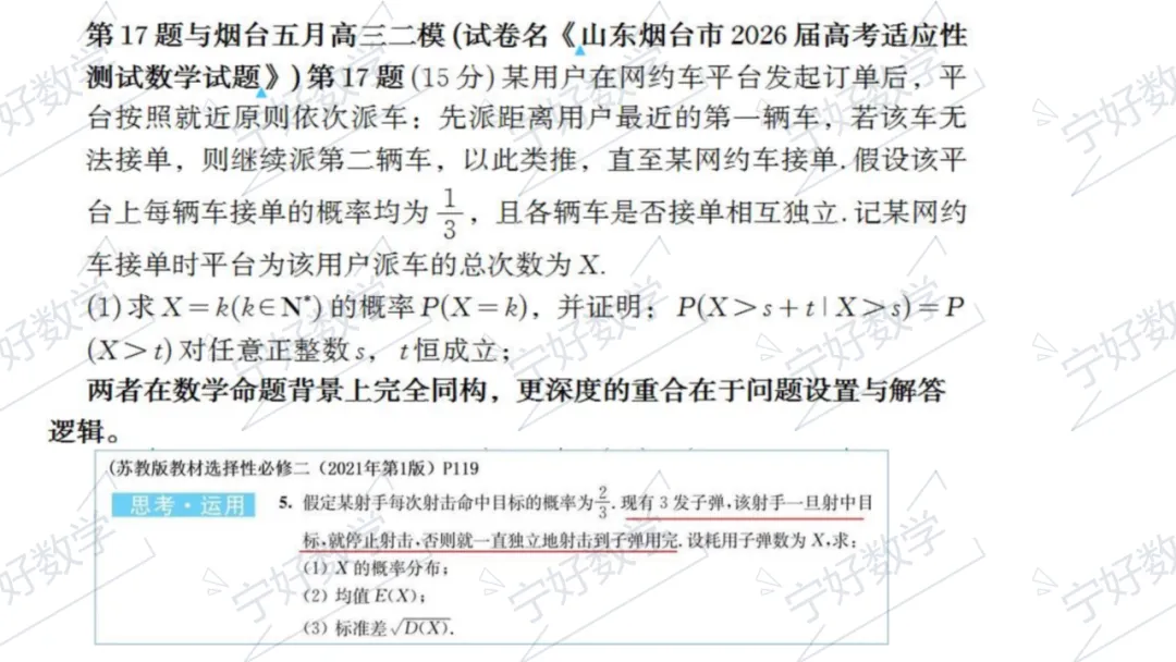2026年高考数学全国Ⅰ卷试卷评析及2027届备考策略-第27张图片-四季读书网 2026年高考数学全国Ⅰ卷试卷评析及2027届备考策略-第27张图片-四季读书网