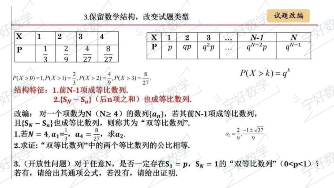 2026年高考数学全国Ⅰ卷试卷评析及2027届备考策略-第29张图片-四季读书网 2026年高考数学全国Ⅰ卷试卷评析及2027届备考策略-第29张图片-四季读书网
