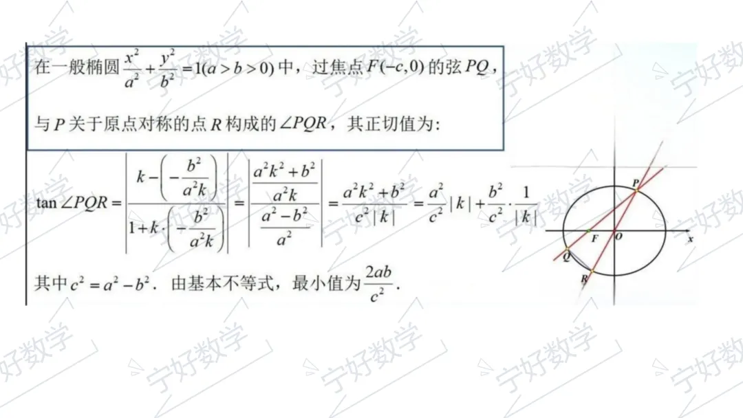 2026年高考数学全国Ⅰ卷试卷评析及2027届备考策略-第32张图片-四季读书网 2026年高考数学全国Ⅰ卷试卷评析及2027届备考策略-第32张图片-四季读书网
