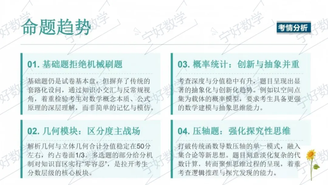 2026年高考数学全国Ⅰ卷试卷评析及2027届备考策略-第36张图片-四季读书网 2026年高考数学全国Ⅰ卷试卷评析及2027届备考策略-第36张图片-四季读书网