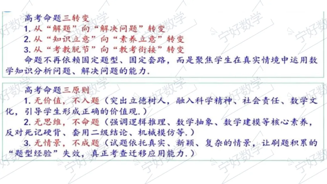 2026年高考数学全国Ⅰ卷试卷评析及2027届备考策略-第40张图片-四季读书网 2026年高考数学全国Ⅰ卷试卷评析及2027届备考策略-第40张图片-四季读书网