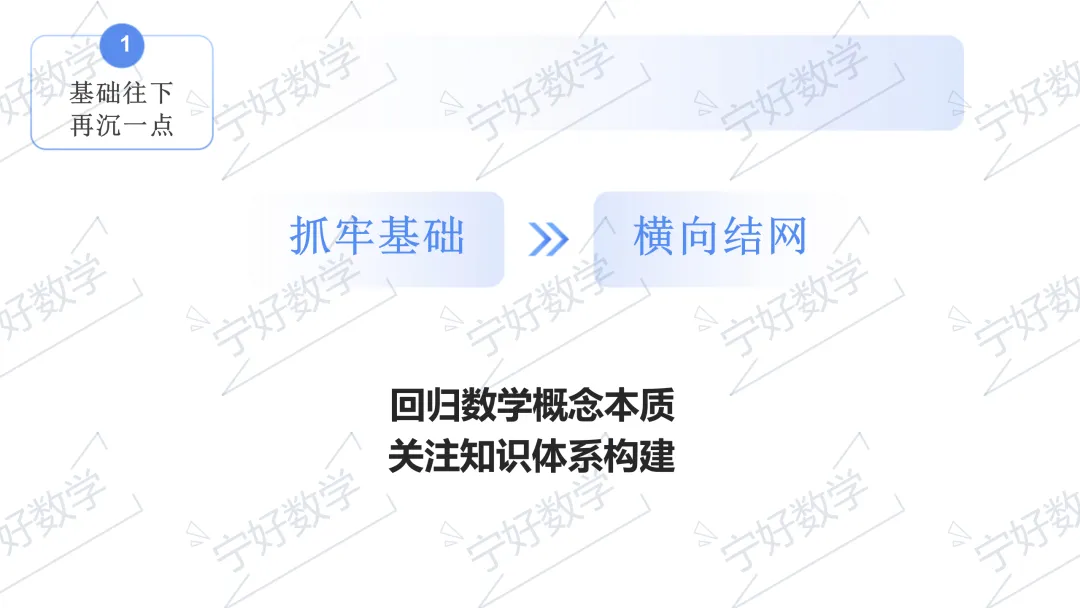 2026年高考数学全国Ⅰ卷试卷评析及2027届备考策略-第45张图片-四季读书网 2026年高考数学全国Ⅰ卷试卷评析及2027届备考策略-第45张图片-四季读书网