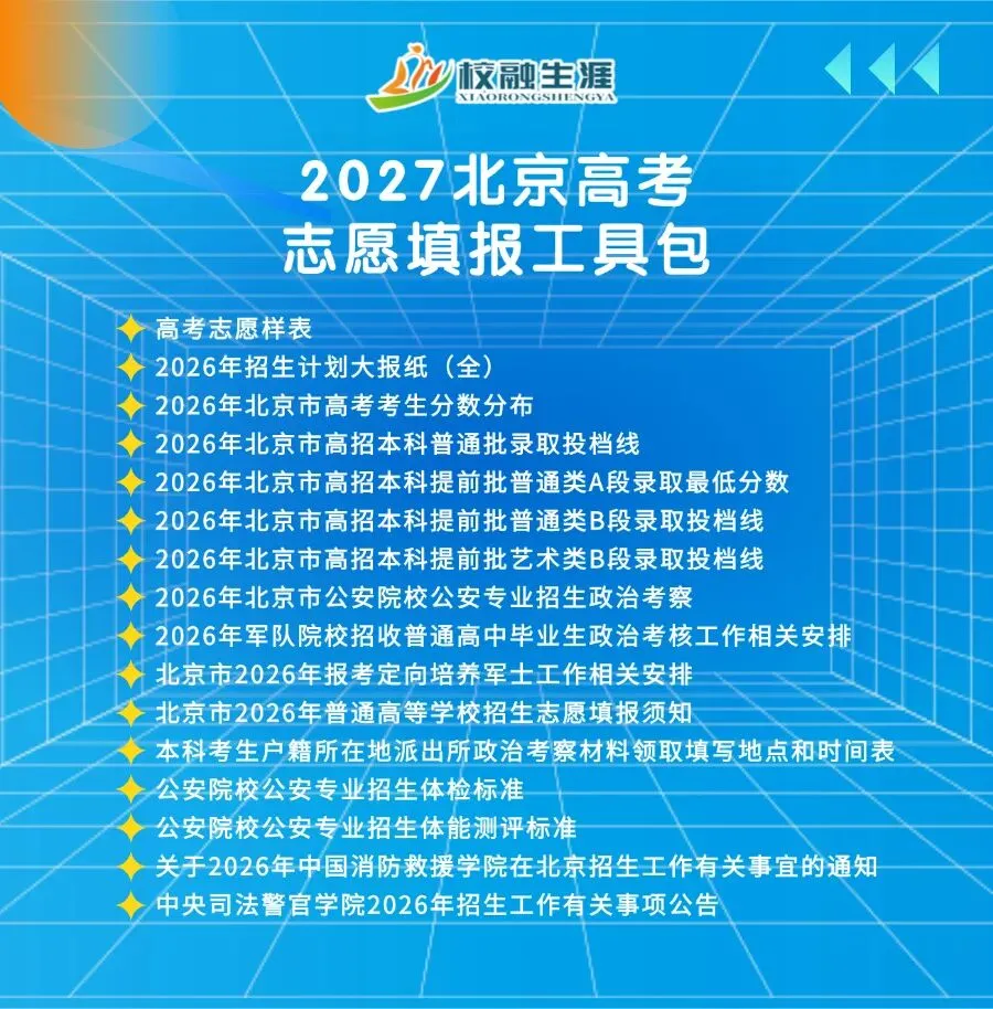 北京中考择校必看:240多所高中分数线 & 区排名-第2张图片-四季读书网 北京中考择校必看:240多所高中分数线 & 区排名-第2张图片-四季读书网
