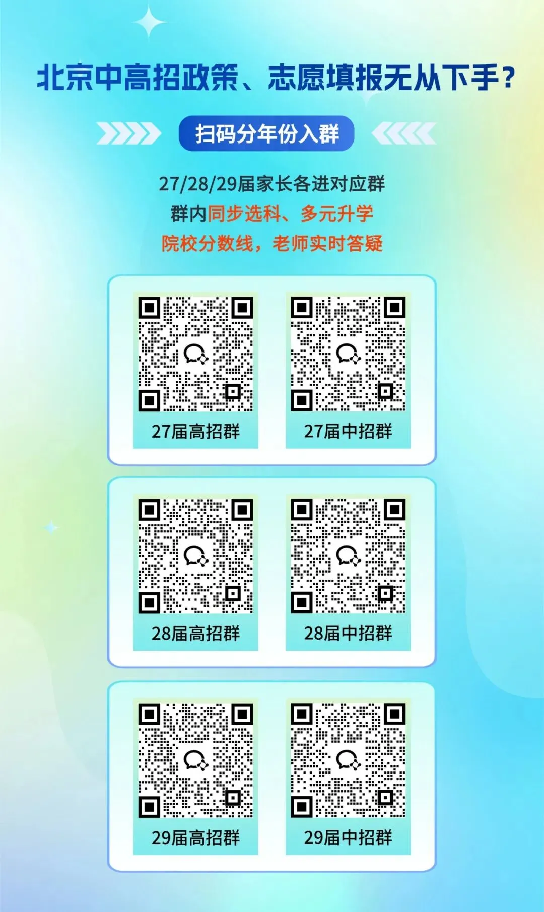 北京中考择校必看:240多所高中分数线 & 区排名-第11张图片-四季读书网 北京中考择校必看:240多所高中分数线 & 区排名-第11张图片-四季读书网