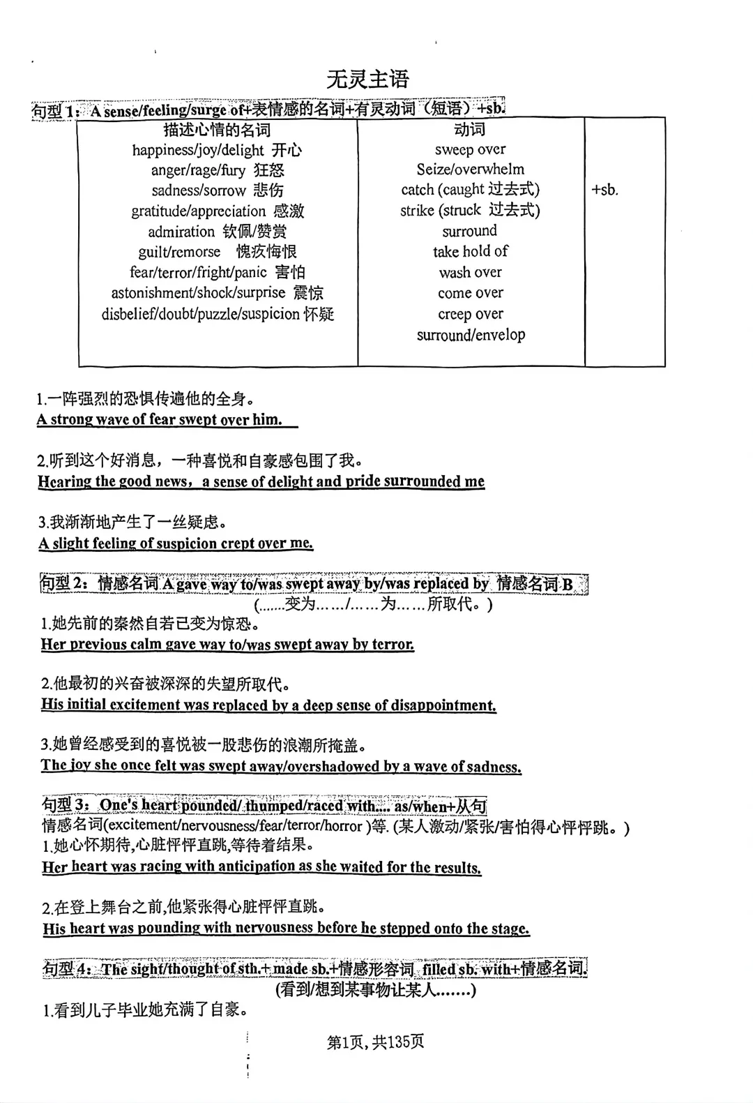 《上海中考英语新题型专项突破》——HY教研组编写,精准适配新考纲-第11张图片-四季读书网 《上海中考英语新题型专项突破》——HY教研组编写,精准适配新考纲-第11张图片-四季读书网