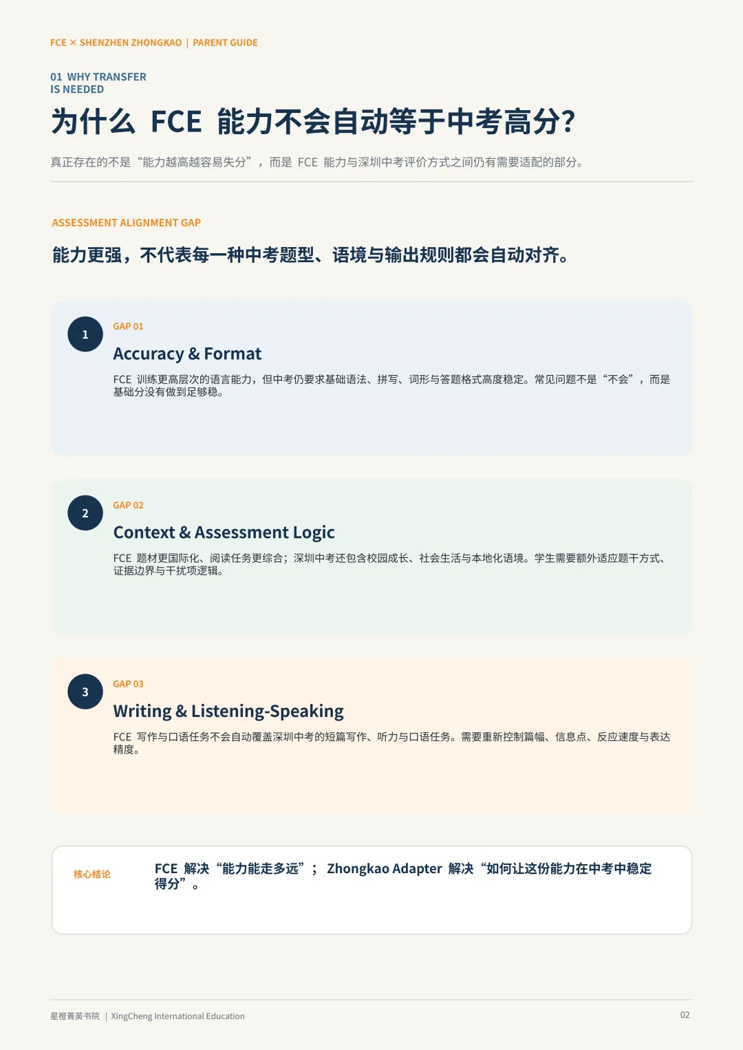 不做升学二选一!FCE 适配中考,CAE 双轨备战高考,一套能力双线保障-第8张图片-四季读书网
