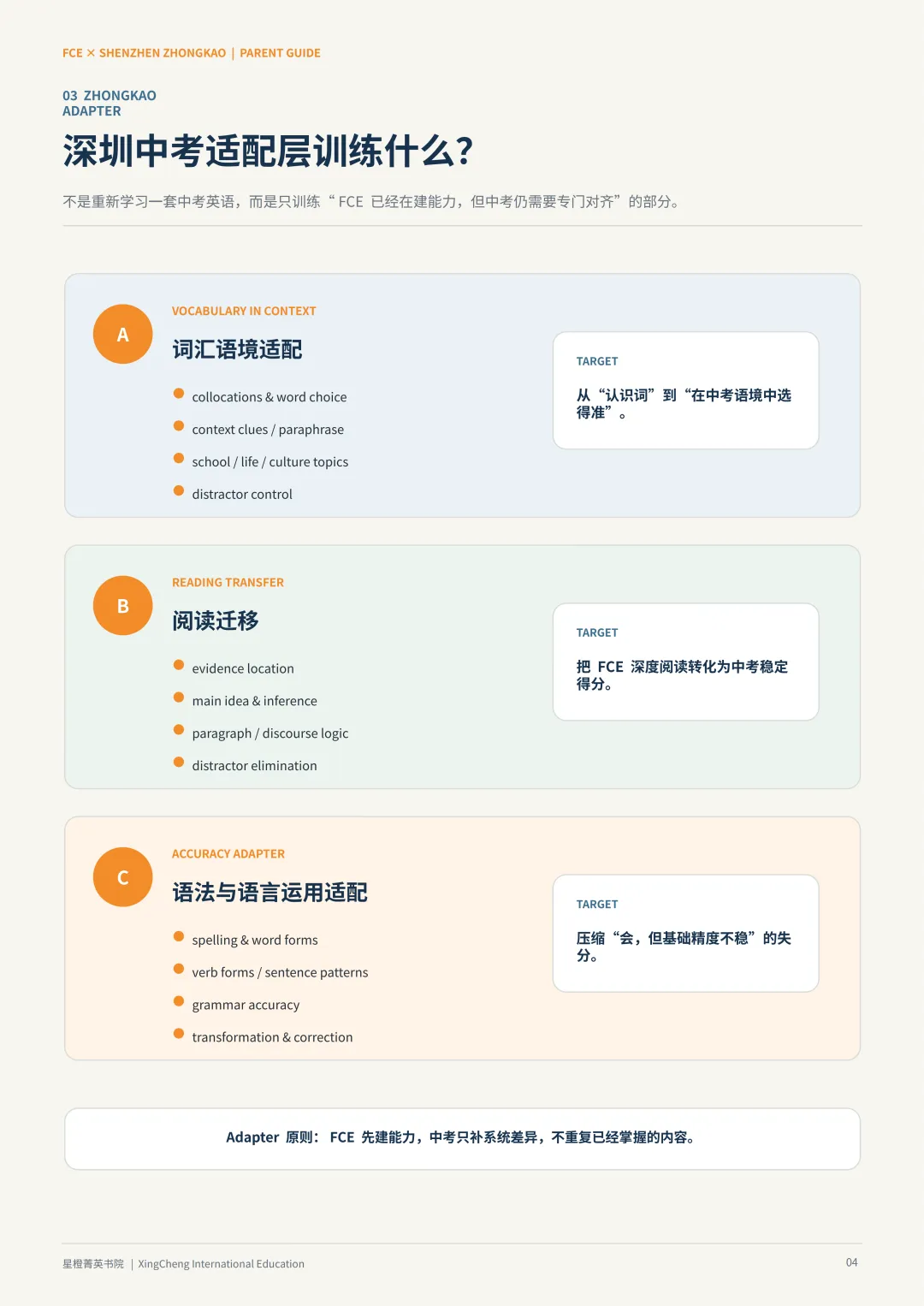 不做升学二选一!FCE 适配中考,CAE 双轨备战高考,一套能力双线保障-第10张图片-四季读书网