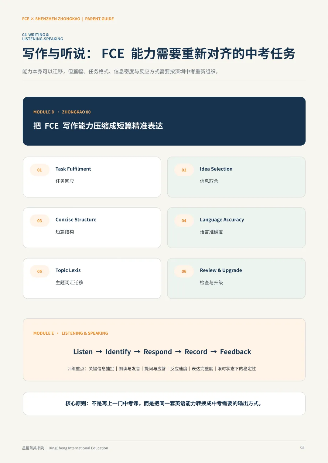 不做升学二选一!FCE 适配中考,CAE 双轨备战高考,一套能力双线保障-第11张图片-四季读书网