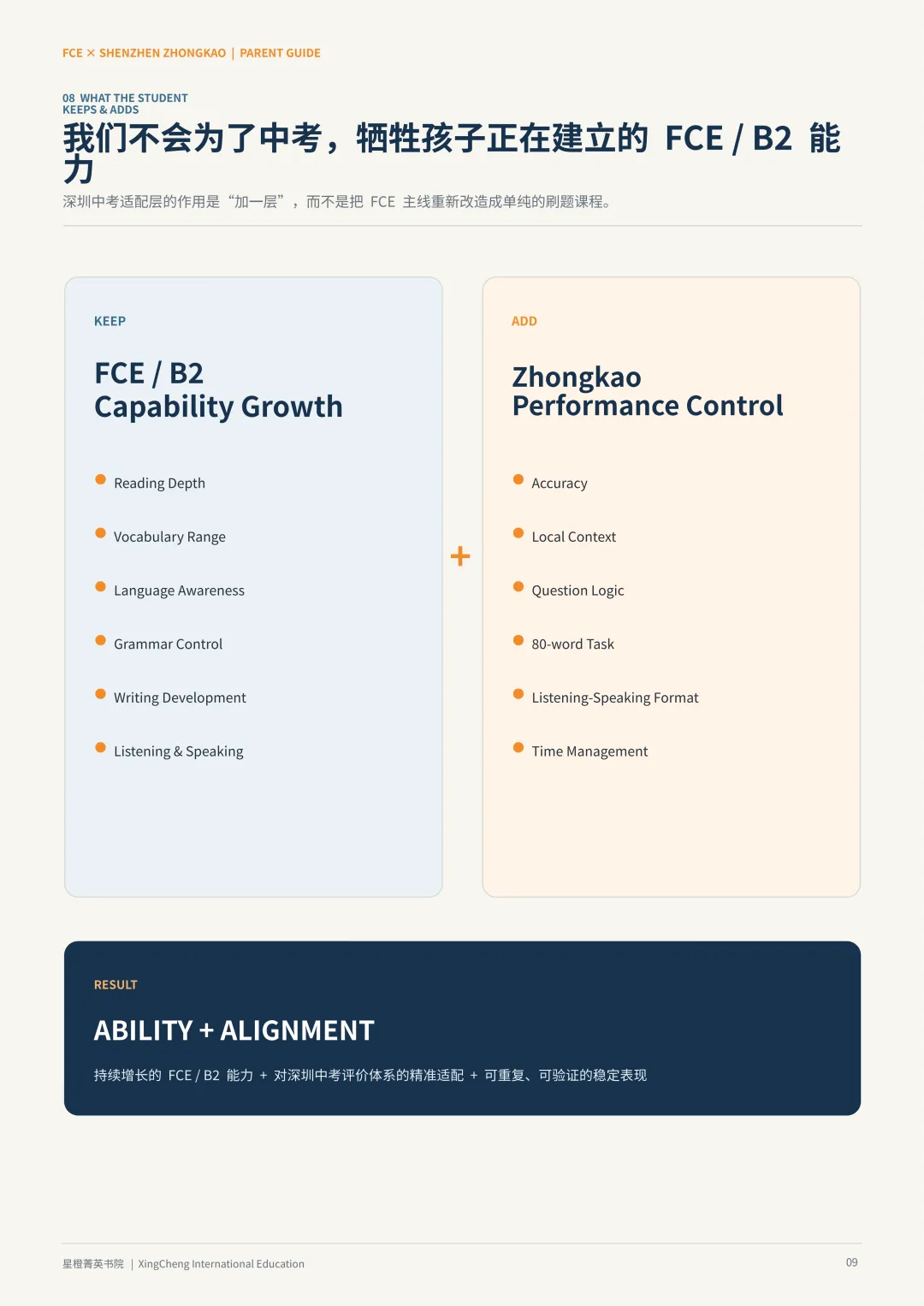 不做升学二选一!FCE 适配中考,CAE 双轨备战高考,一套能力双线保障-第15张图片-四季读书网