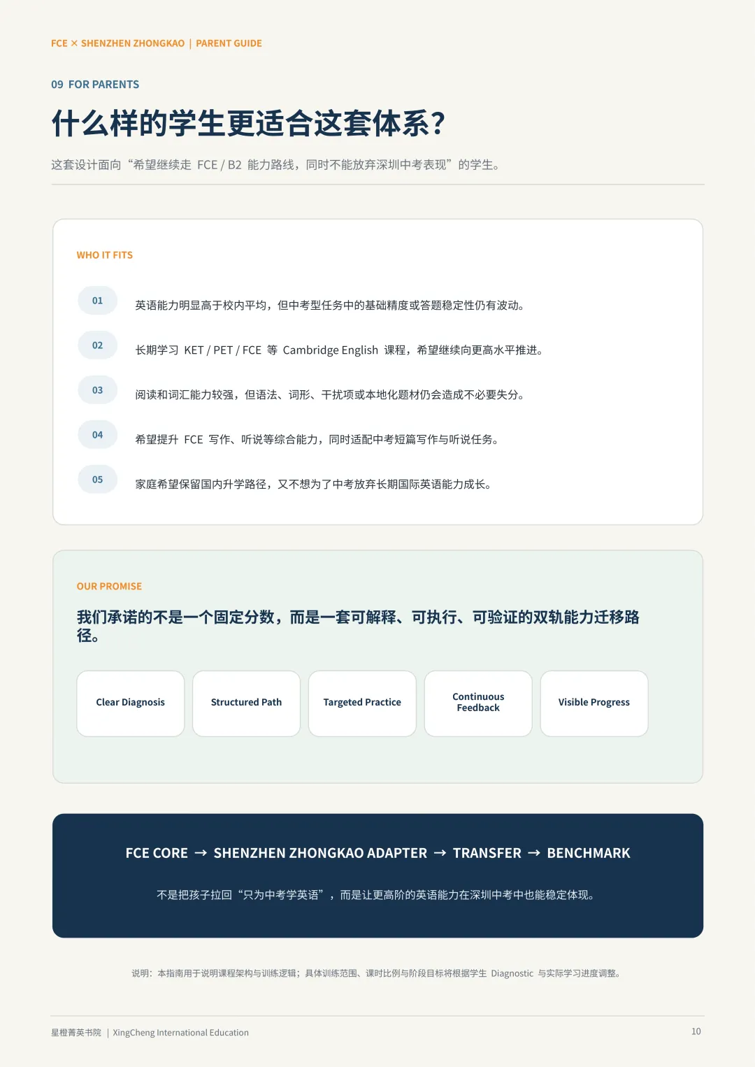 不做升学二选一!FCE 适配中考,CAE 双轨备战高考,一套能力双线保障-第16张图片-四季读书网