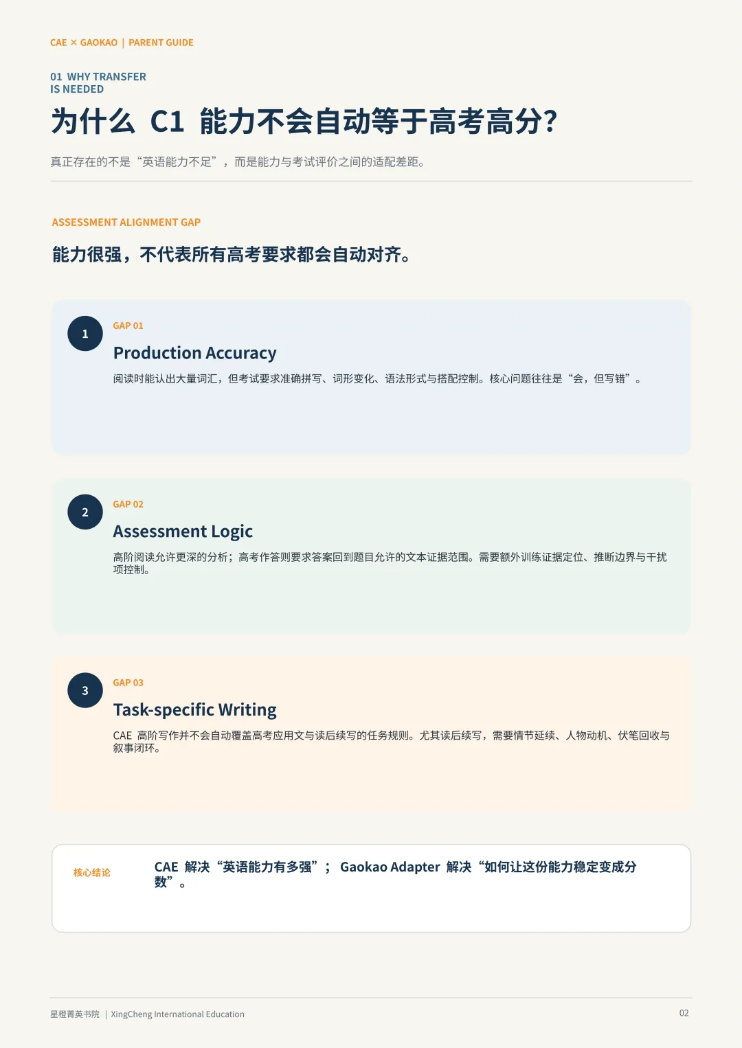 不做升学二选一!FCE 适配中考,CAE 双轨备战高考,一套能力双线保障-第19张图片-四季读书网