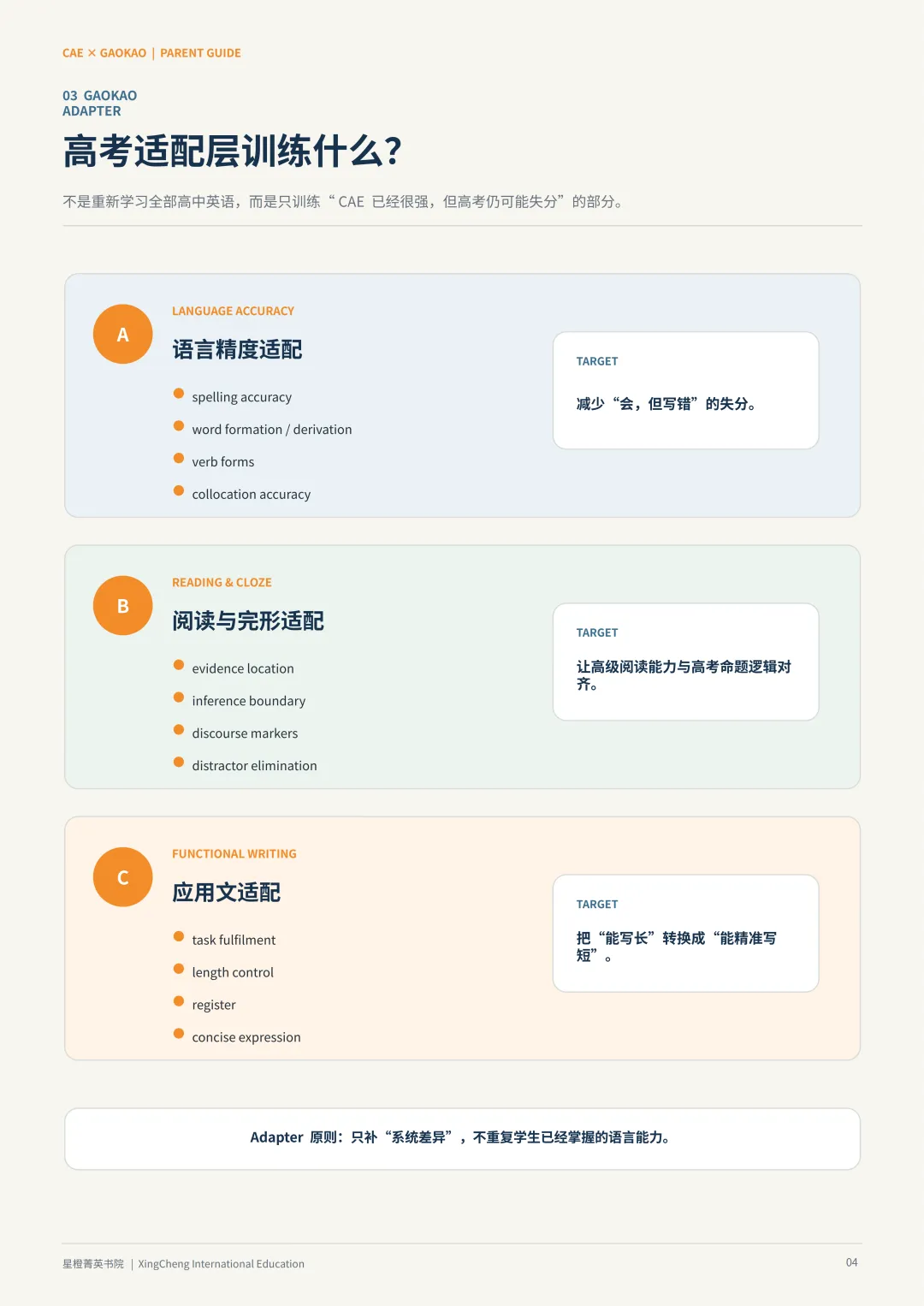 不做升学二选一!FCE 适配中考,CAE 双轨备战高考,一套能力双线保障-第21张图片-四季读书网