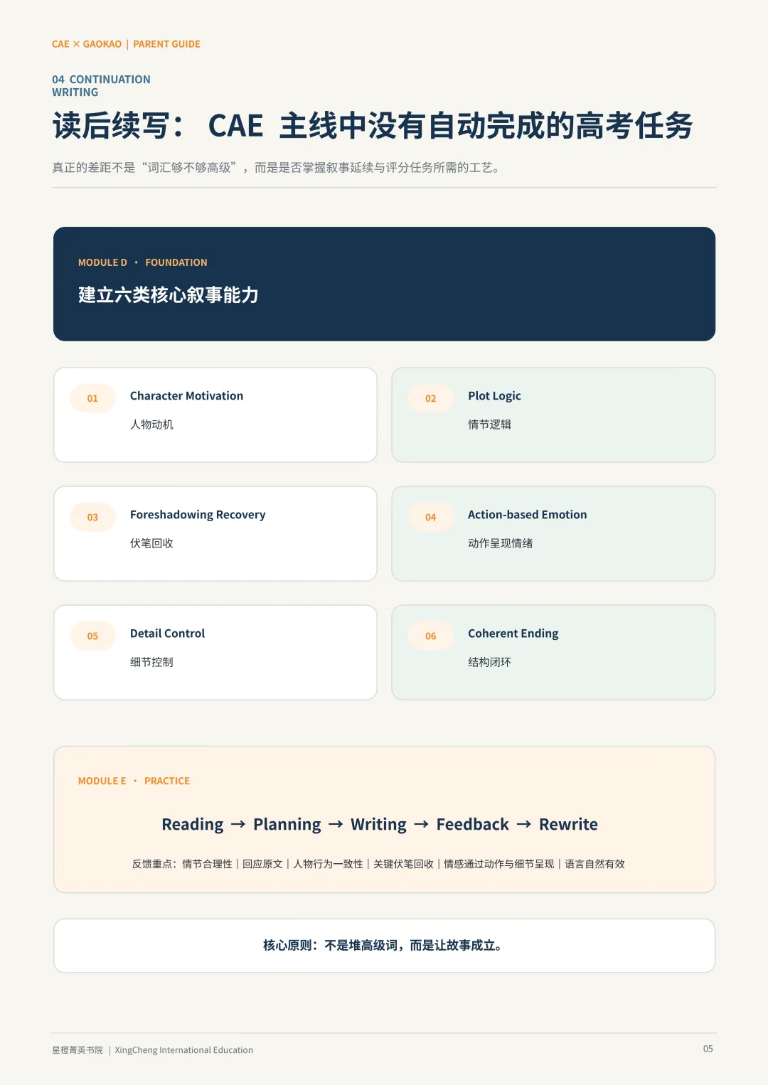 不做升学二选一!FCE 适配中考,CAE 双轨备战高考,一套能力双线保障-第22张图片-四季读书网
