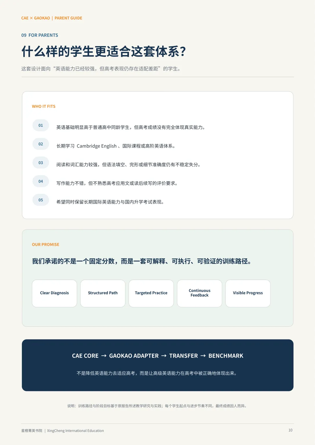 不做升学二选一!FCE 适配中考,CAE 双轨备战高考,一套能力双线保障-第27张图片-四季读书网