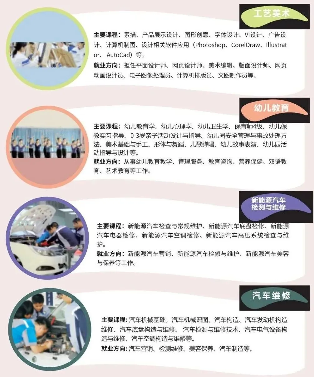 【即将开学】中考未被录取也有出路!广州中职免分数自主招生正在报名(广州市天工科技技工学校招生简章)-第28张图片-四季读书网