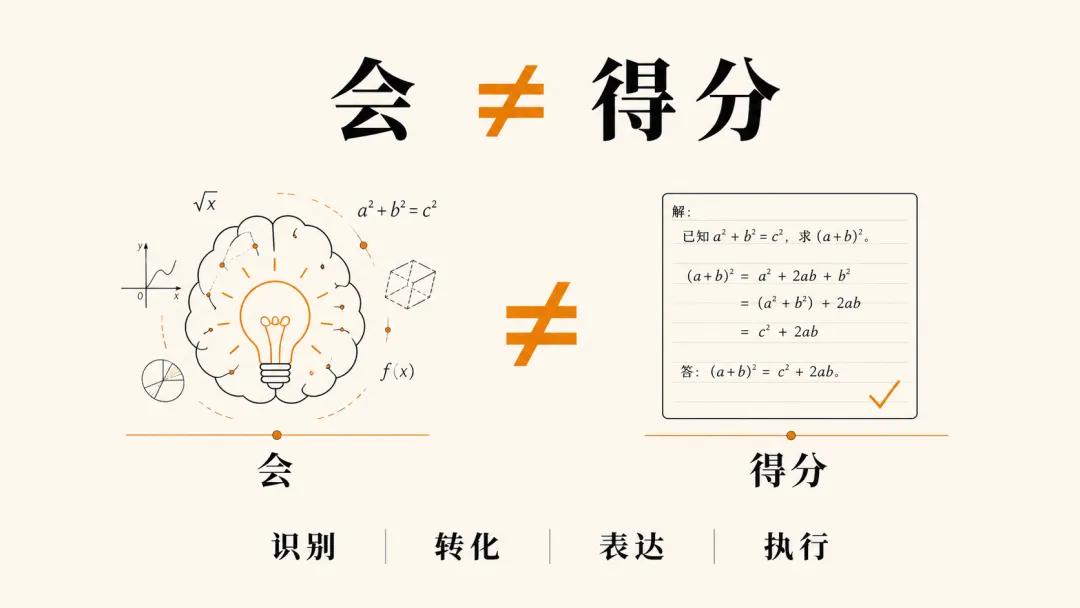 广州中考数学如何冲刺满分?-第3张图片-四季读书网 广州中考数学如何冲刺满分?-第3张图片-四季读书网