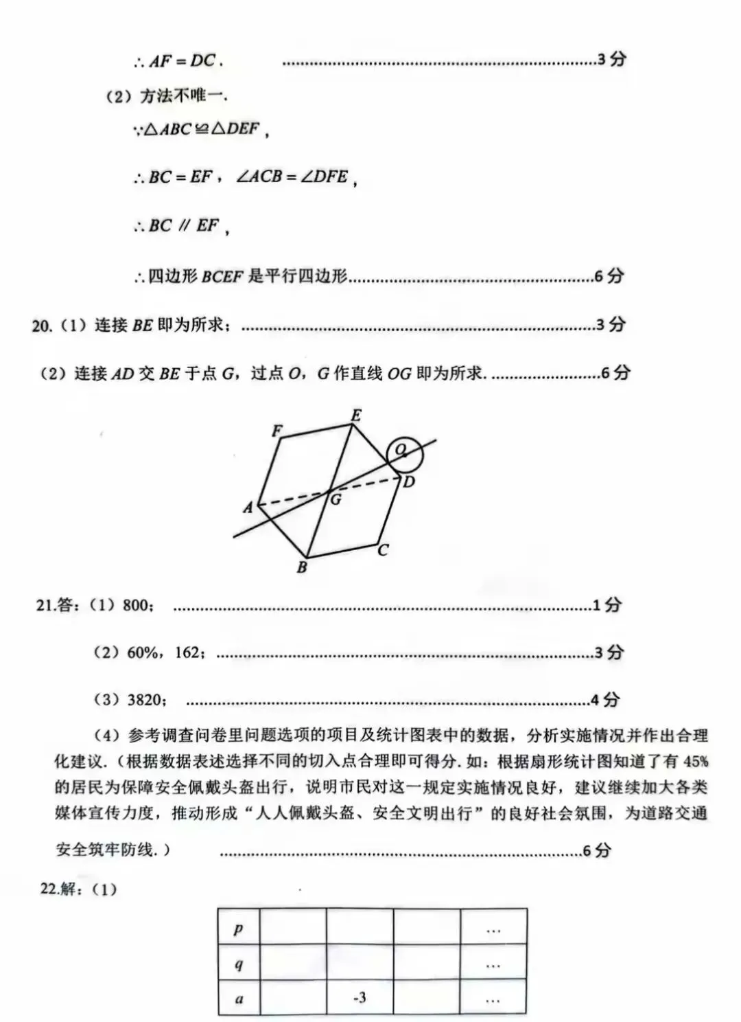 2026年『宁夏中考』数学真题|以及答案解析-第8张图片-四季读书网