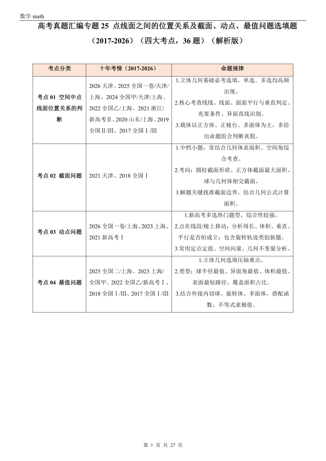 高考真题汇编专题25 点线面之间的位置关系及截面、动点、最值问题选填题(2017-2026)(四大考点,36题)(解析版)-第1张图片-四季读书网