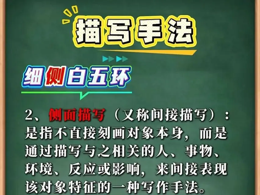 中考语文3分题,段落赏析.-第3张图片-四季读书网 中考语文3分题,段落赏析.-第3张图片-四季读书网