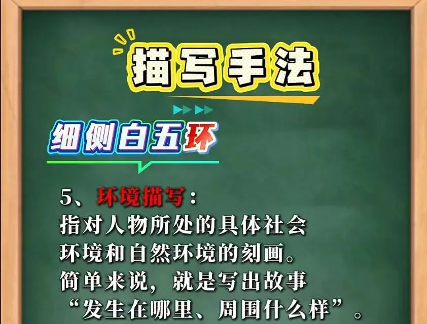 中考语文3分题,段落赏析.-第6张图片-四季读书网 中考语文3分题,段落赏析.-第6张图片-四季读书网