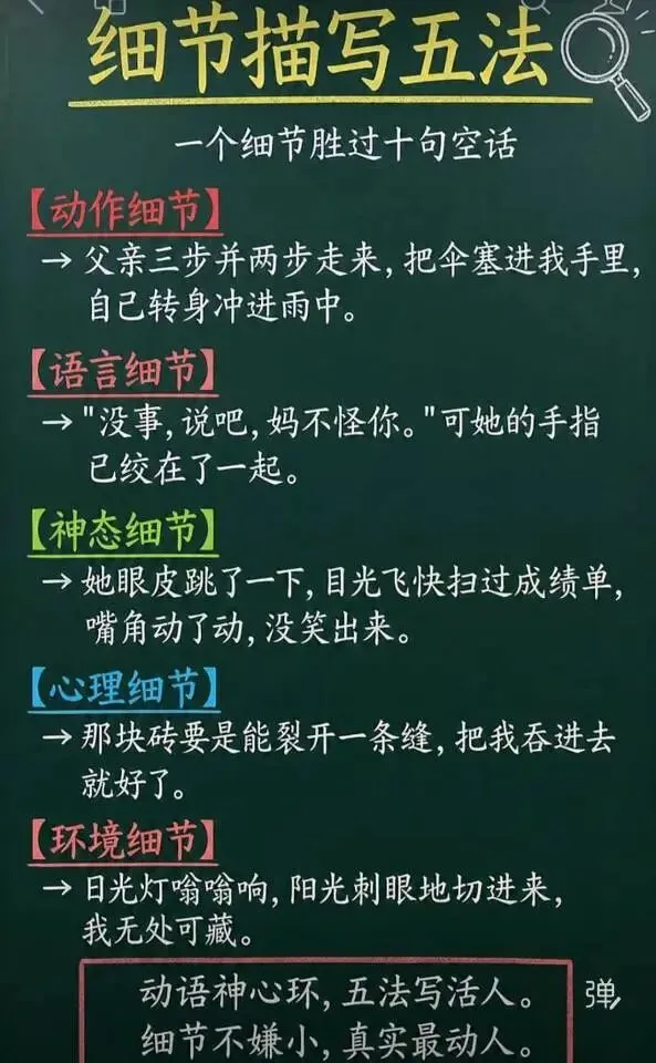 中考语文3分题,段落赏析.-第8张图片-四季读书网 中考语文3分题,段落赏析.-第8张图片-四季读书网