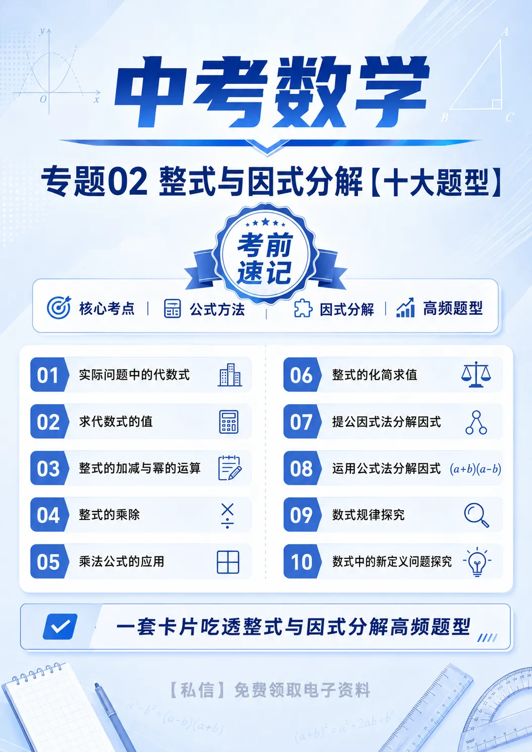 中考整式与因式分解十大题型-第1张图片-四季读书网