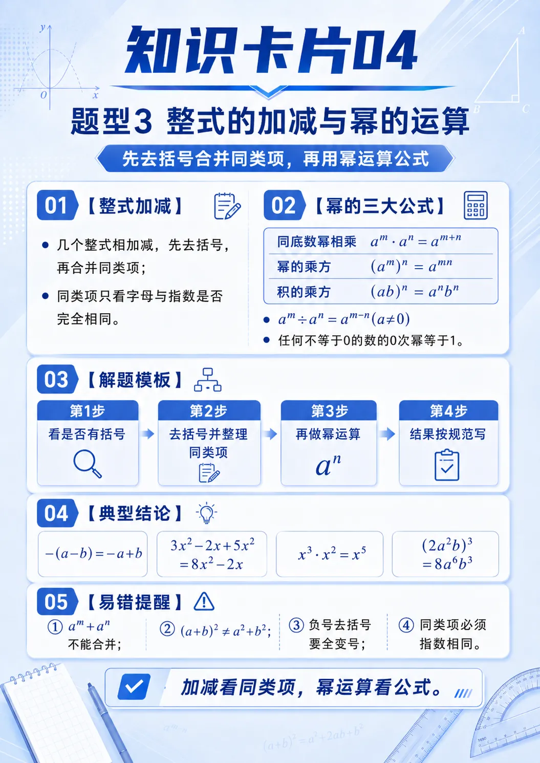 中考整式与因式分解十大题型-第6张图片-四季读书网