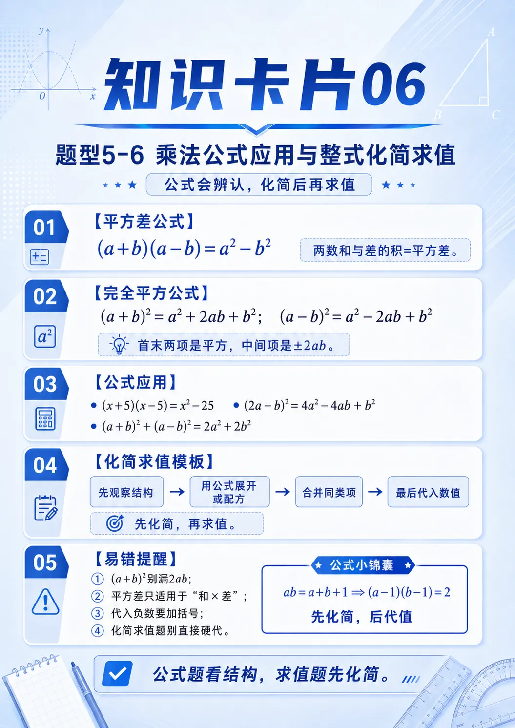 中考整式与因式分解十大题型-第7张图片-四季读书网