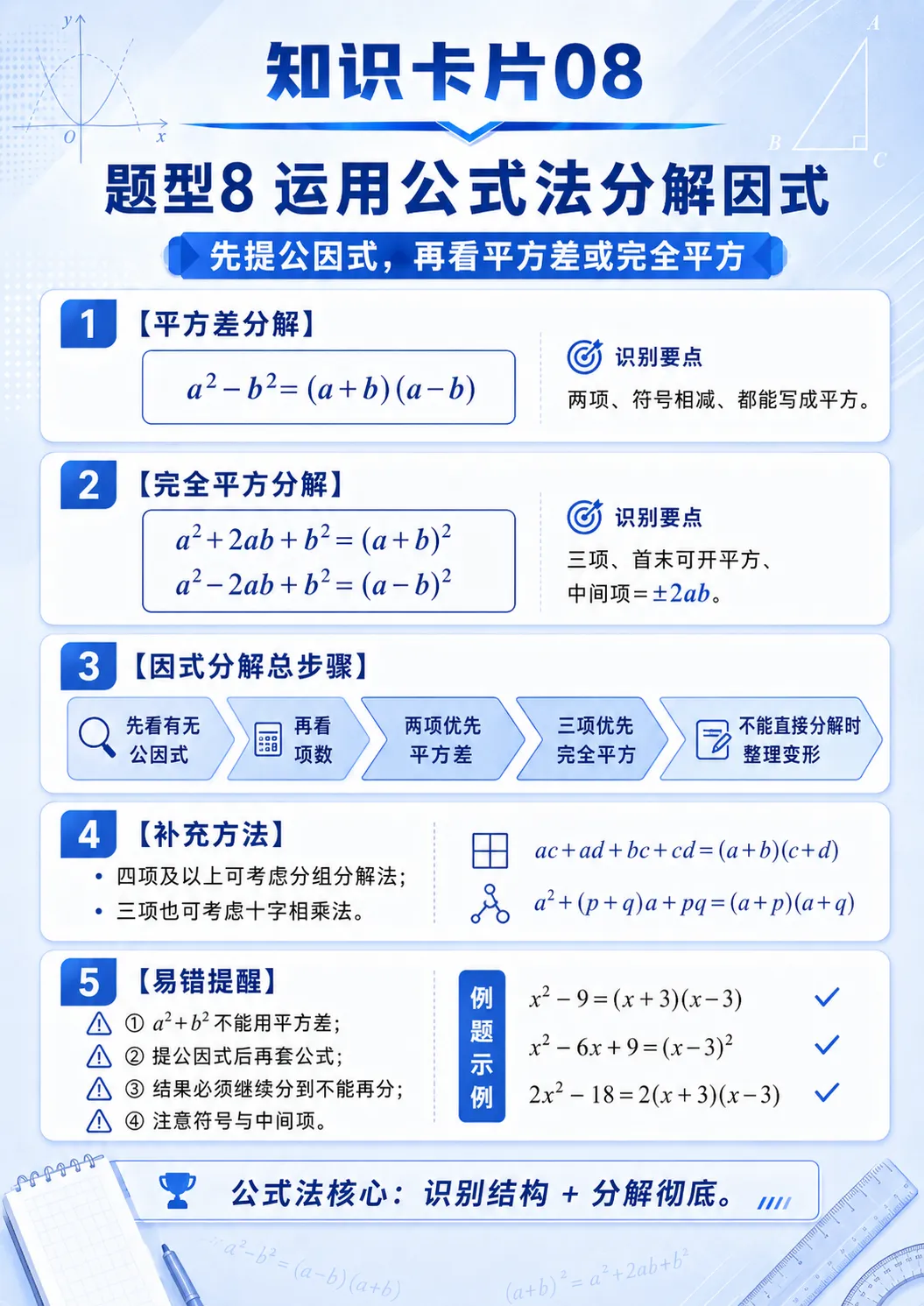 中考整式与因式分解十大题型-第8张图片-四季读书网