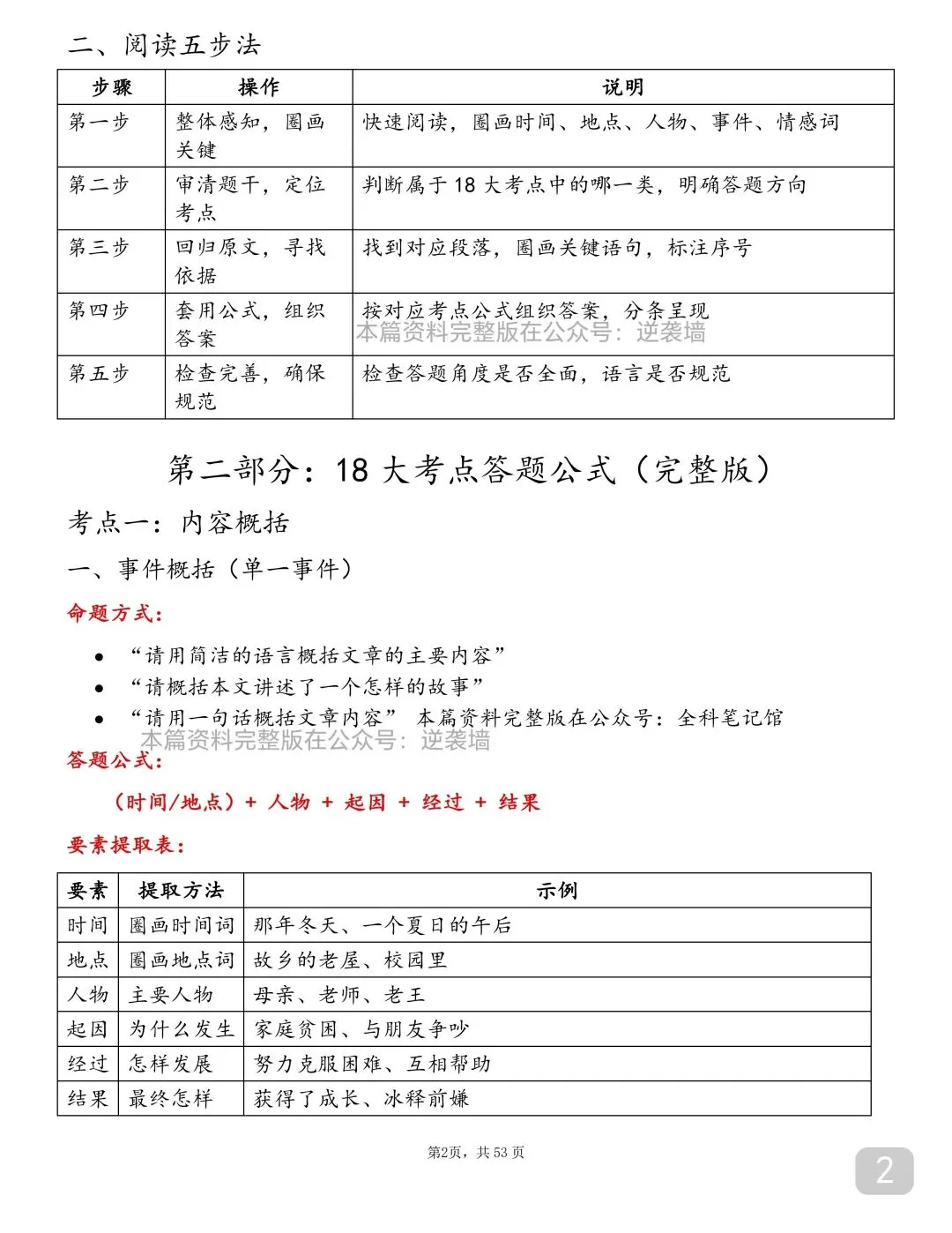 可以打印出来背诵的中考语文满分答题技巧,书上没有但特别好用!-第2张图片-四季读书网