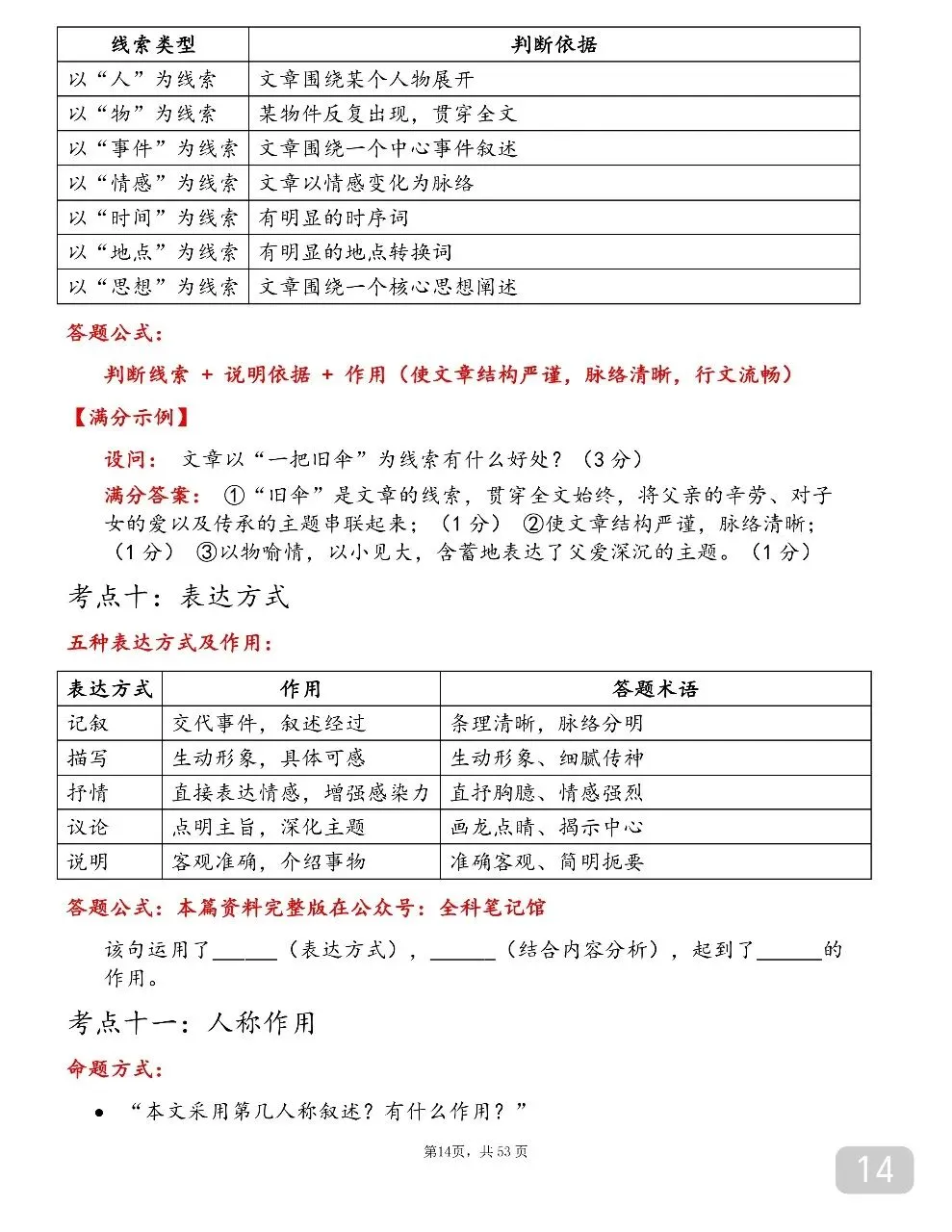 可以打印出来背诵的中考语文满分答题技巧,书上没有但特别好用!-第14张图片-四季读书网