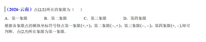 2026中考数学拆解(七)——坐标上的“生存法则”-第1张图片-四季读书网 2026中考数学拆解(七)——坐标上的“生存法则”-第1张图片-四季读书网